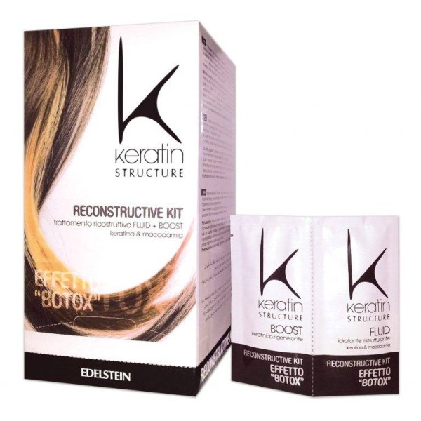 Kit Keratin Efecto Botox 12ml + 12ml